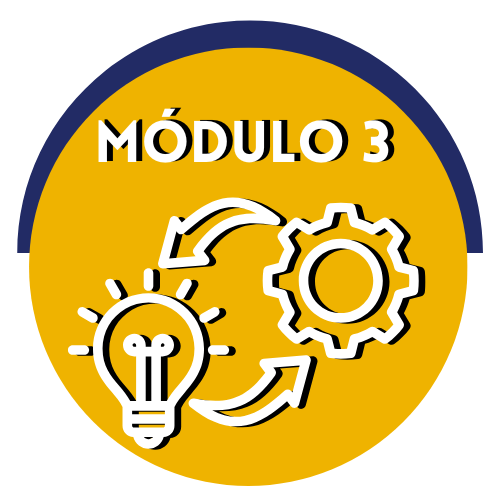M3 | Virtual | Red Iberoamericana de Educación y Liderazgo